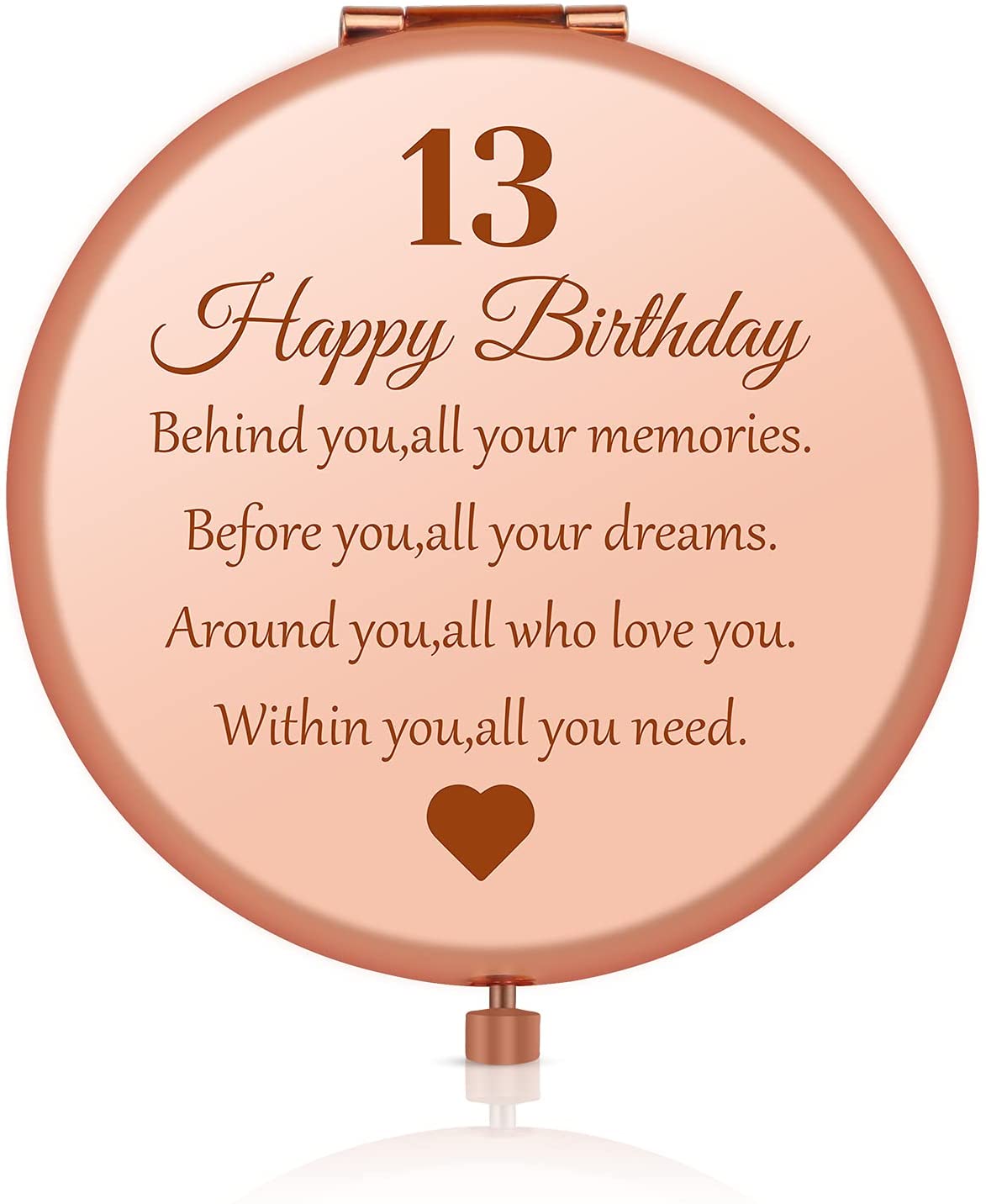 120+ Birthday Wishes for 13 Year Olds - Birthday SMS & Wishes ...