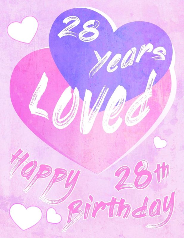 28th Birthday Wishes4
